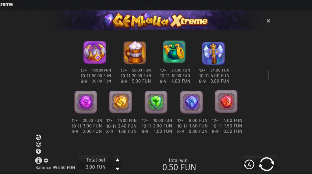 Screenshot from the Paytable of Gemhalla Xtreme