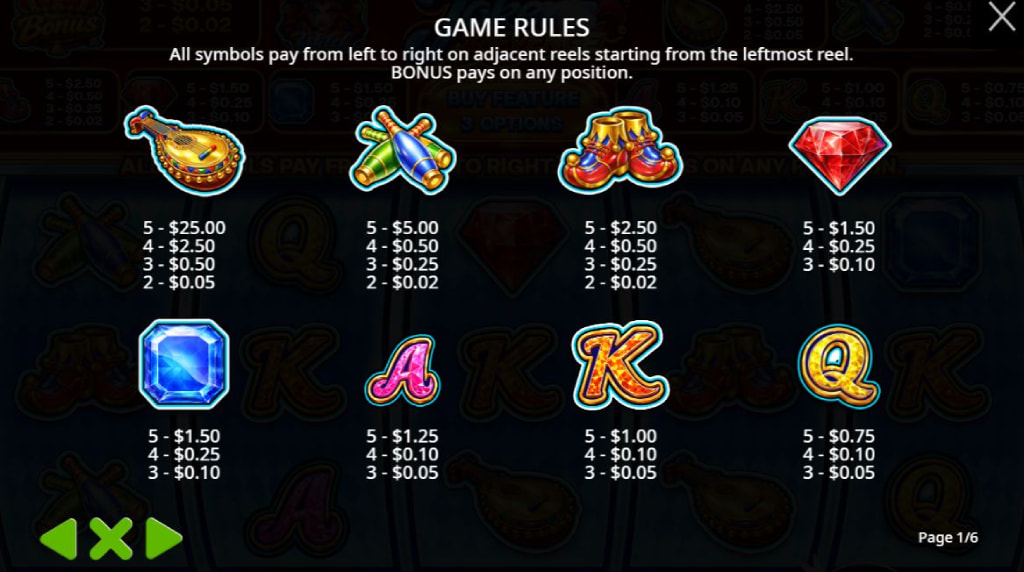 Screenshot from the Paytable of Joker's Revenge