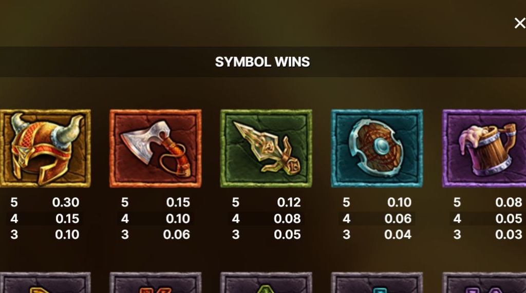 Screenshot of the Symbols of Loki's Descendants