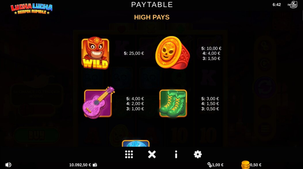 Screenshot from the Paytable of Lucha Lucha Respin Rumble