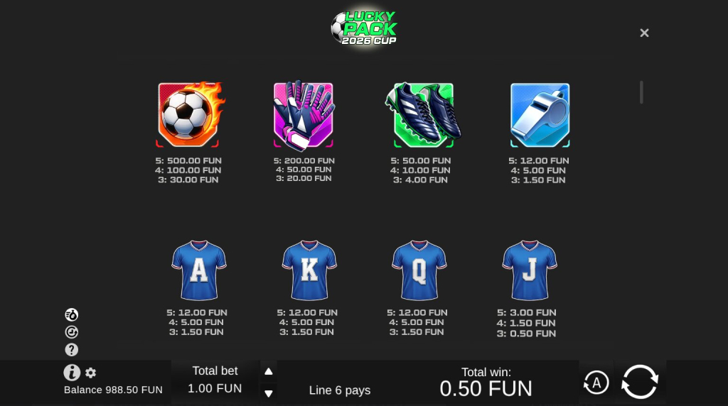 Screenshot from the Paytable of Lucky Pack 2026 Cup