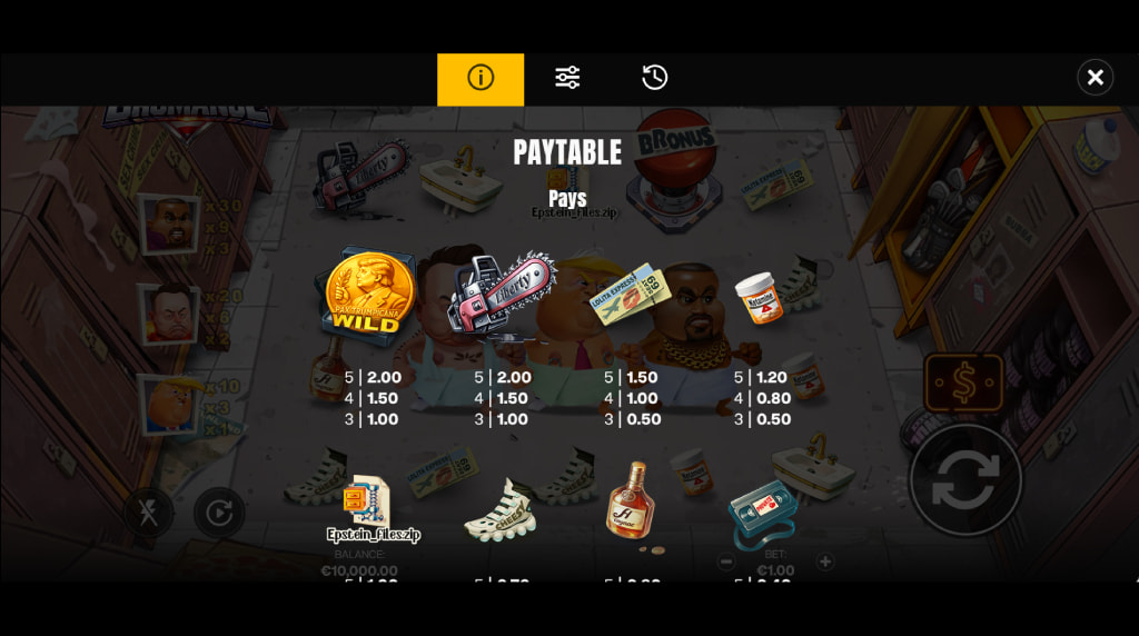 Screenshot from the Paytable of Mortal Bromance