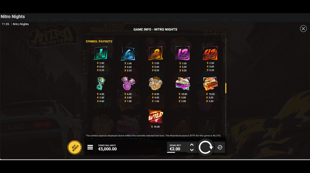 Screenshot from the Paytable of Nitro Nights