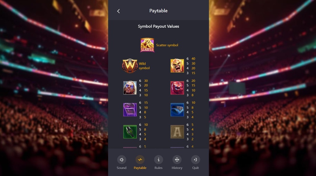 Screenshot from the Paytable of Reel Royale Showdown