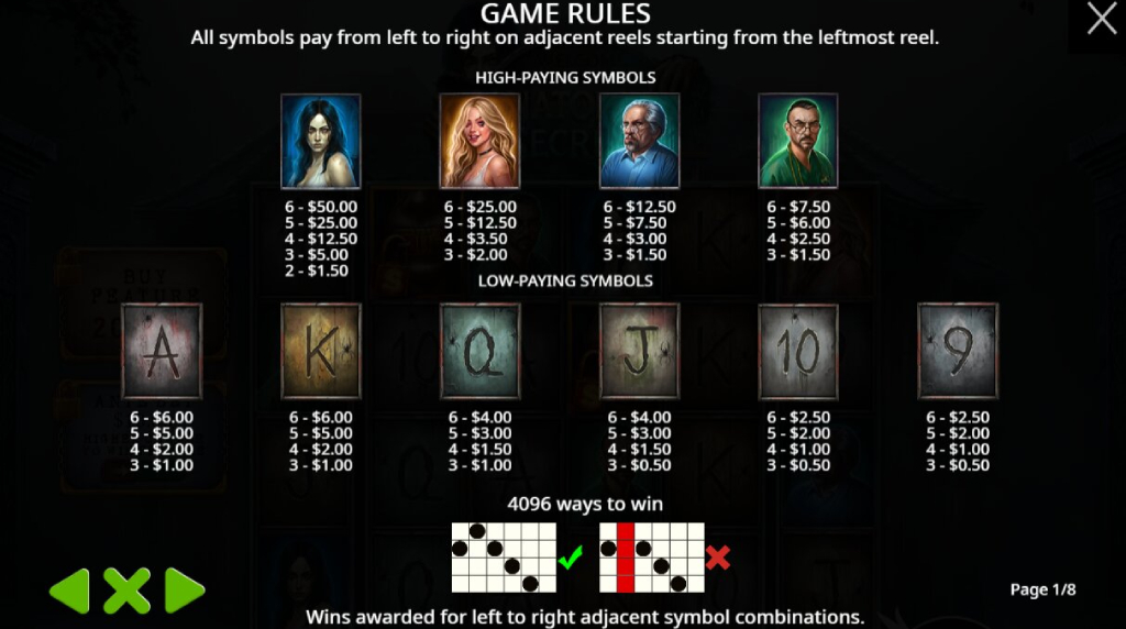 Screenshot from the Paytable of Sanatorium Secrets