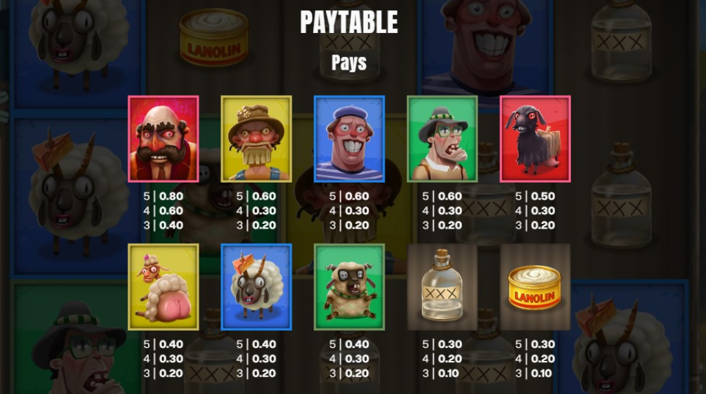 Screenshot from the Paytable of Sheeple