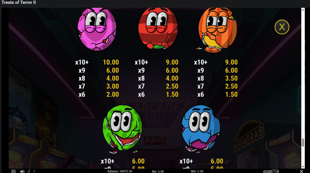 Screenshot from the Paytable of Treats of Terror 2