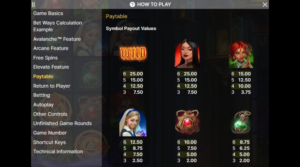 Screenshot from the Paytable of What’s Up Witches