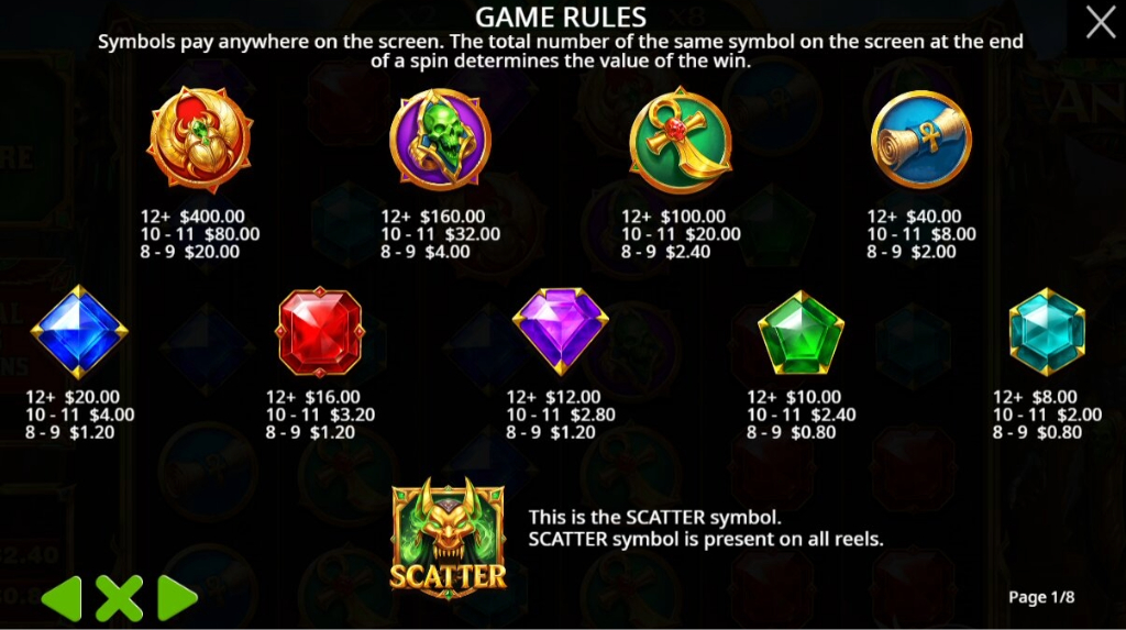 Screenshot from the Paytable of Fury of Anubis