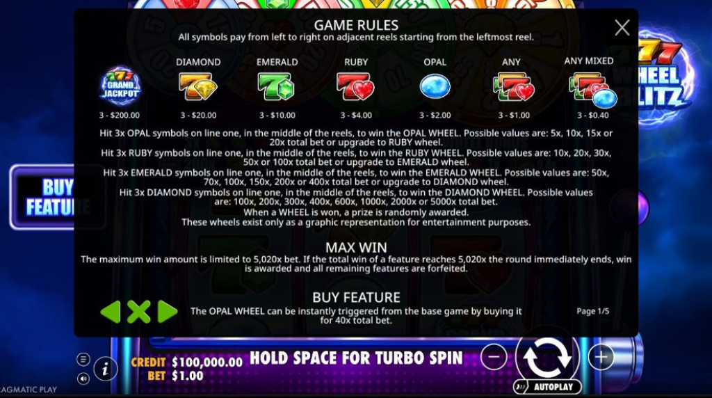 Screenshot from the Paytable of 777 Wheel Blitz