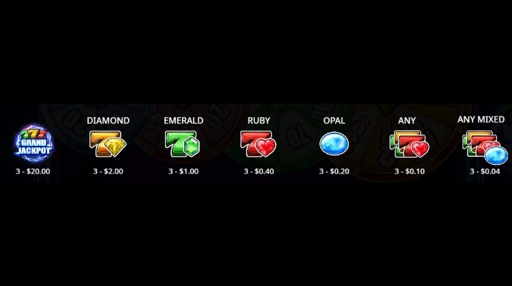 Screenshot della tabella dei pagamenti di 777 Wheel Blitz