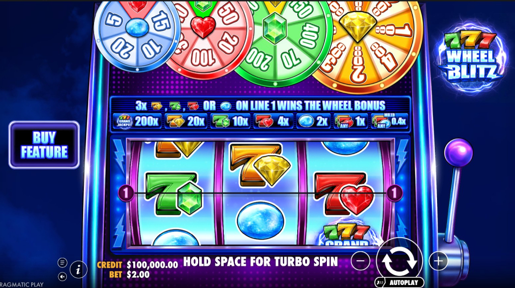 Screenshot della nuova slot 777 Wheel Blitz di Pragmatic Play