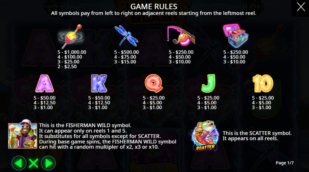 Screenshot from the Paytable of Big Bass Blast 