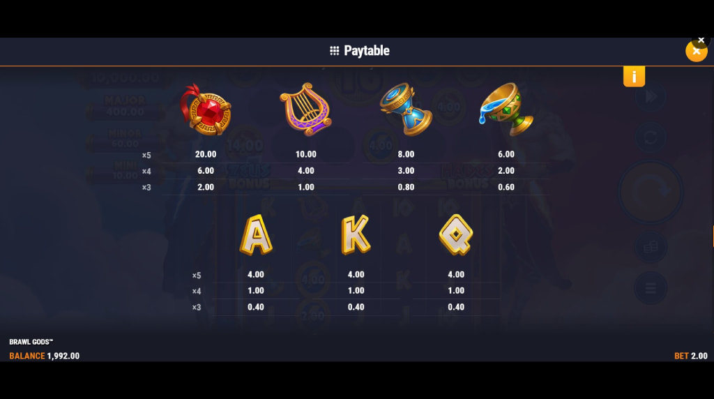 Screenshot from the Paytable of Brawl Gods