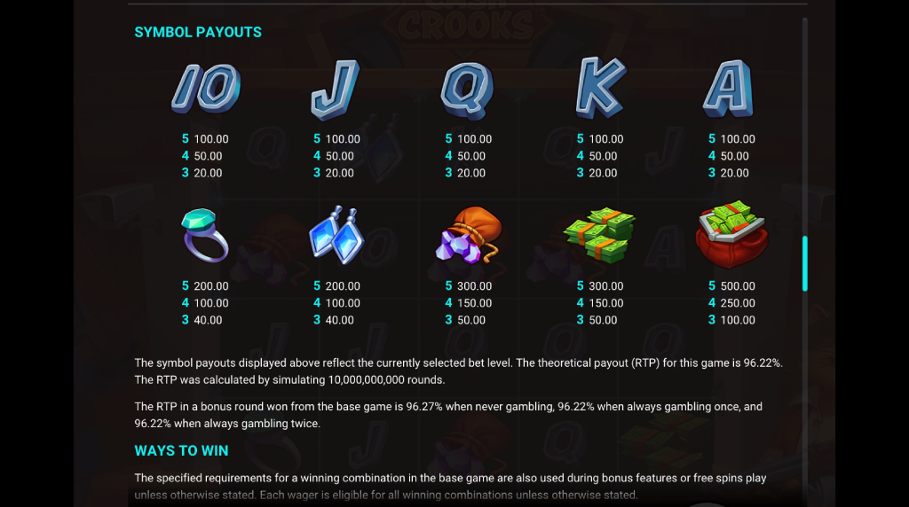 Screenshot from the Paytable of Cash Crooks