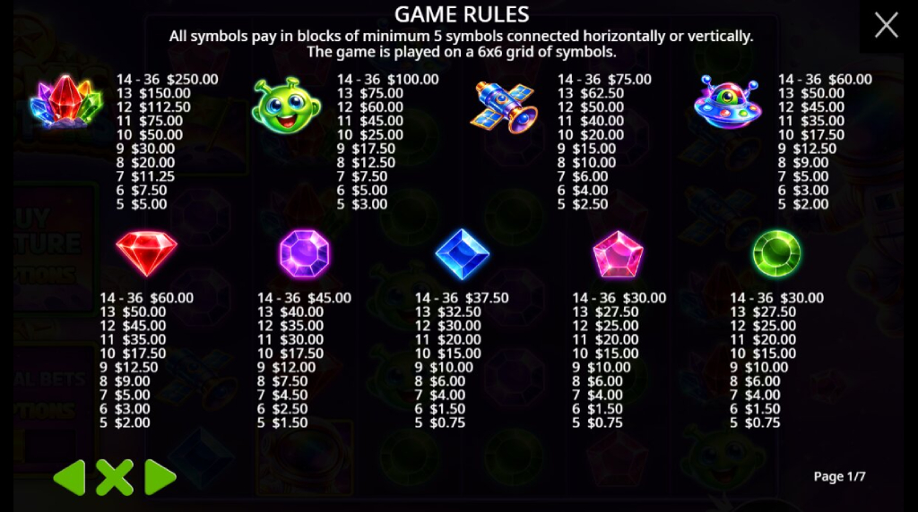 Screenshot from the Paytable of Cosmic Clusters