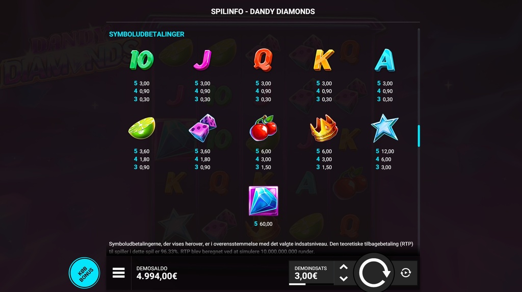 Screenshot af udbetalingstabellen i Dandy Diamonds