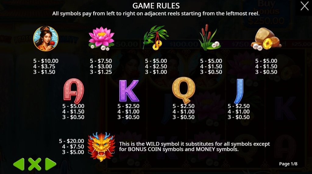 Screenshot from the Paytable of Dragon's Gate Bonus Choice 