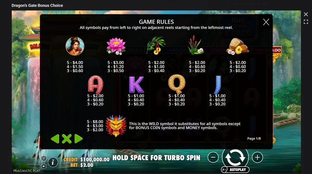 Screenshot cu tabelul de plată al slotului Dragon’s Gate Bonus Choice