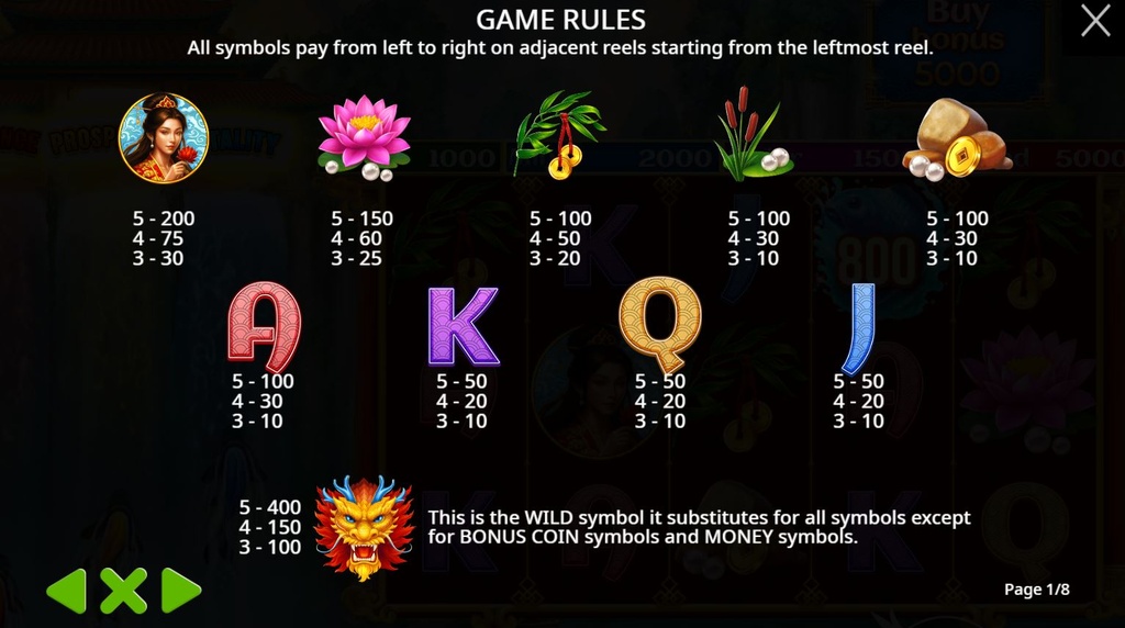 Screenshot van de uitbetalingstabel van Dragon's Gate Bonus Choice van Pragmatic Play