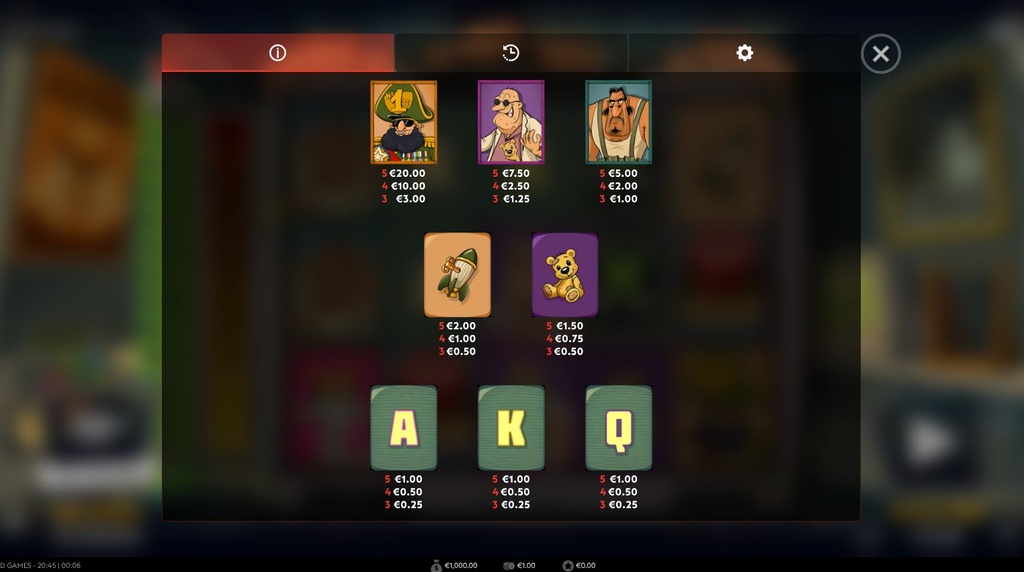 Screenshot from the Paytable of Enriched