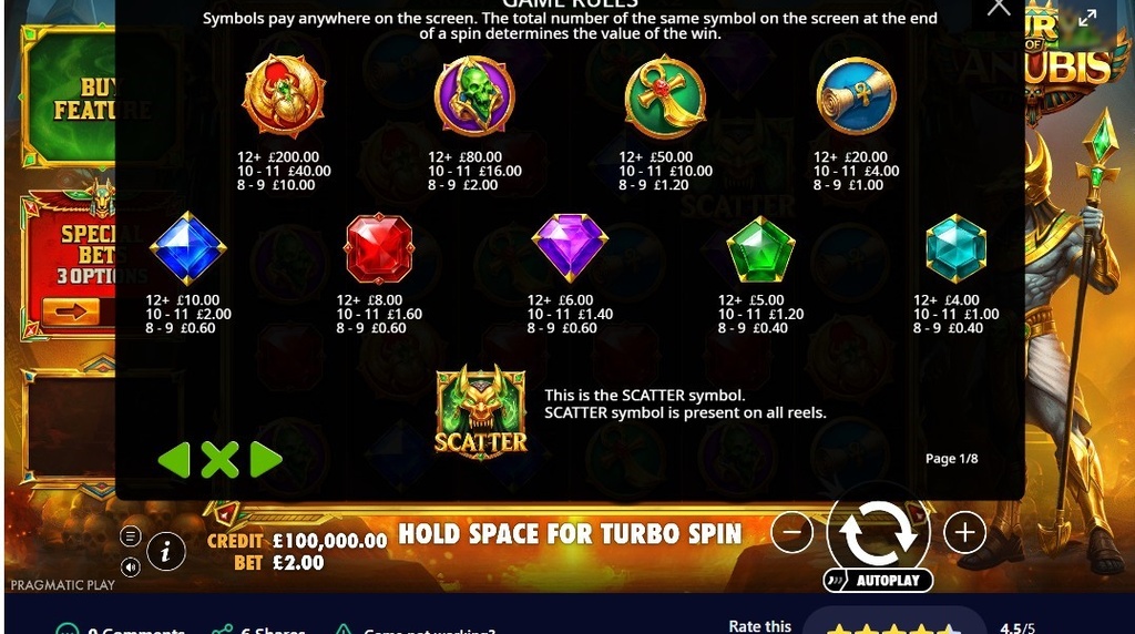 Screenshot cu tabelul de plată al slotului Fury of Anubis