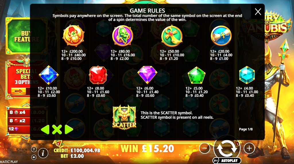 Screenshot af udbetalingstabellen i Fury of Anubis