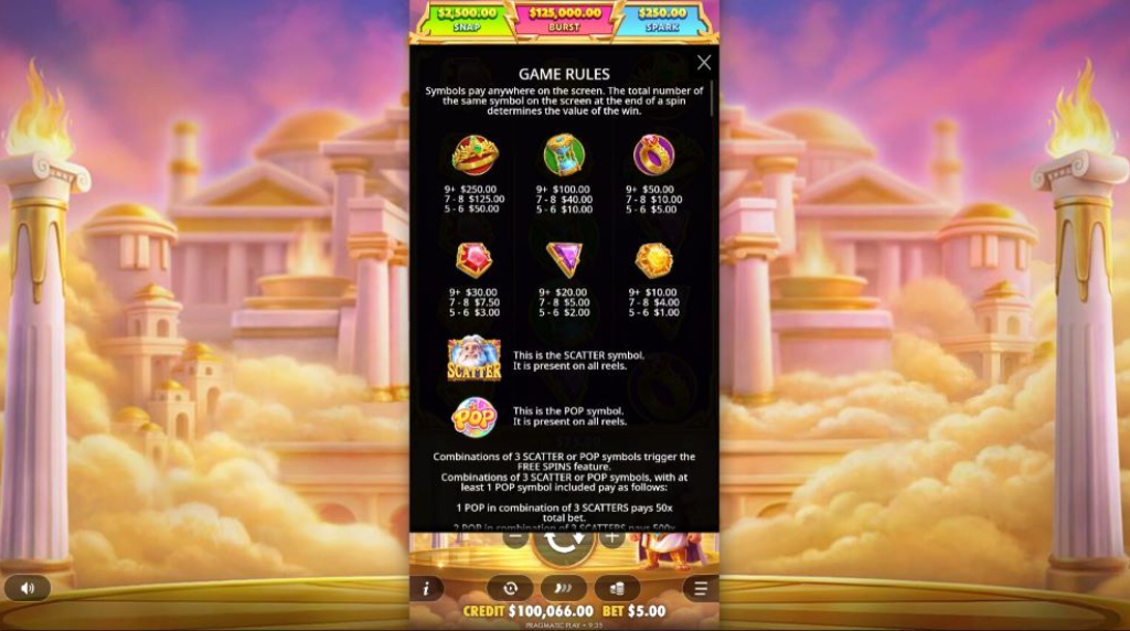 Screenshot from the Paytable of Gates of Olympus POP