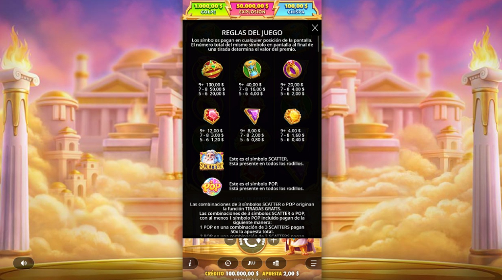 Screenshot af udbetalingstabellen i Gates of Olympus POP