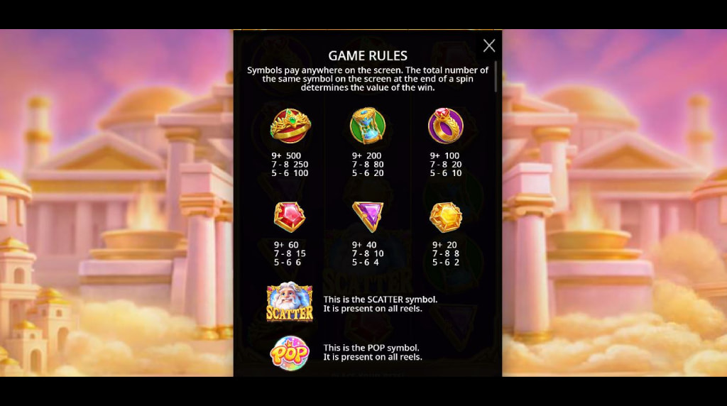 Screenshot van de uitbetalingstabel van Gates of Olympus POP van Pragmatic Play