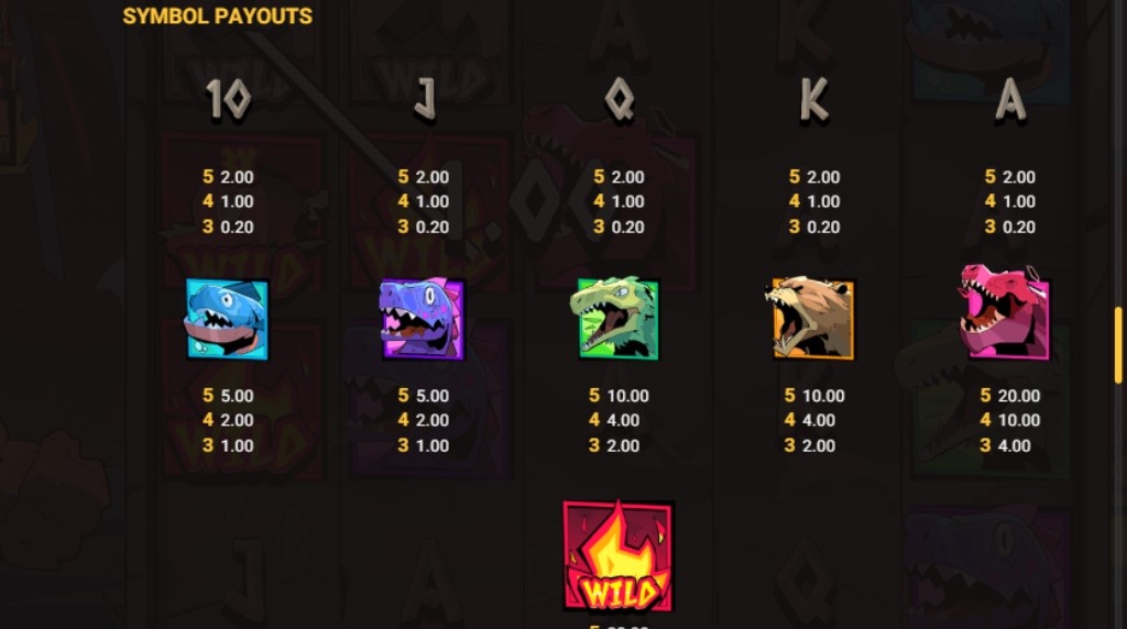 Screenshot from the paytable of Grug makes Fire
