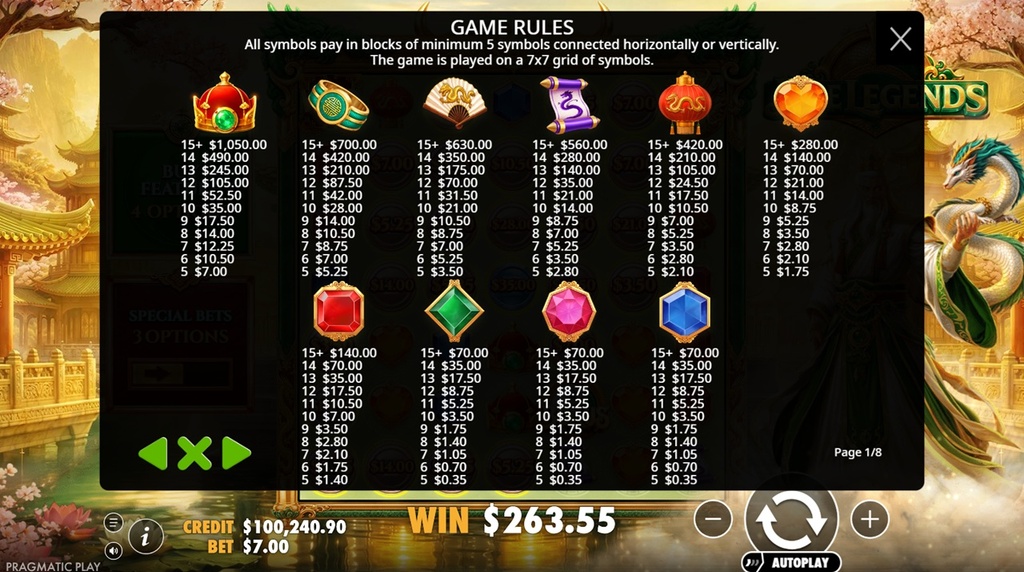 Screenshot af udbetalingstabellen i Jade Legends