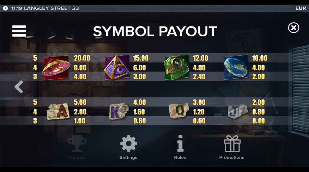 Screenshot from the Paytable of Langley Street 23