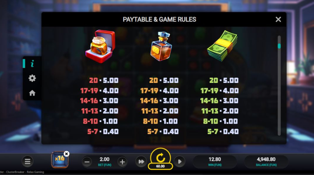 Screenshot from the Paytable of Midnight Marauder ClusterBreaker