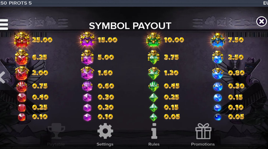 Screenshot from the Paytable of Pirots 5