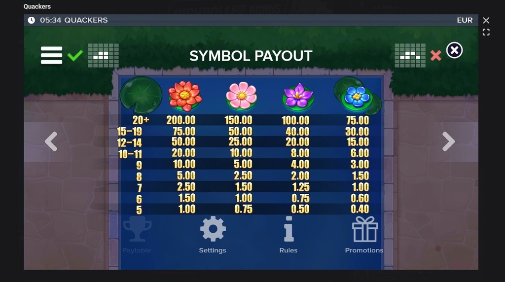Screenshot cu tabelul de plată al slotului Quackers