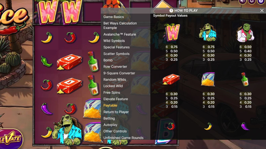 Screenshot van de uitbetalingstabel van Spice van NetEnt