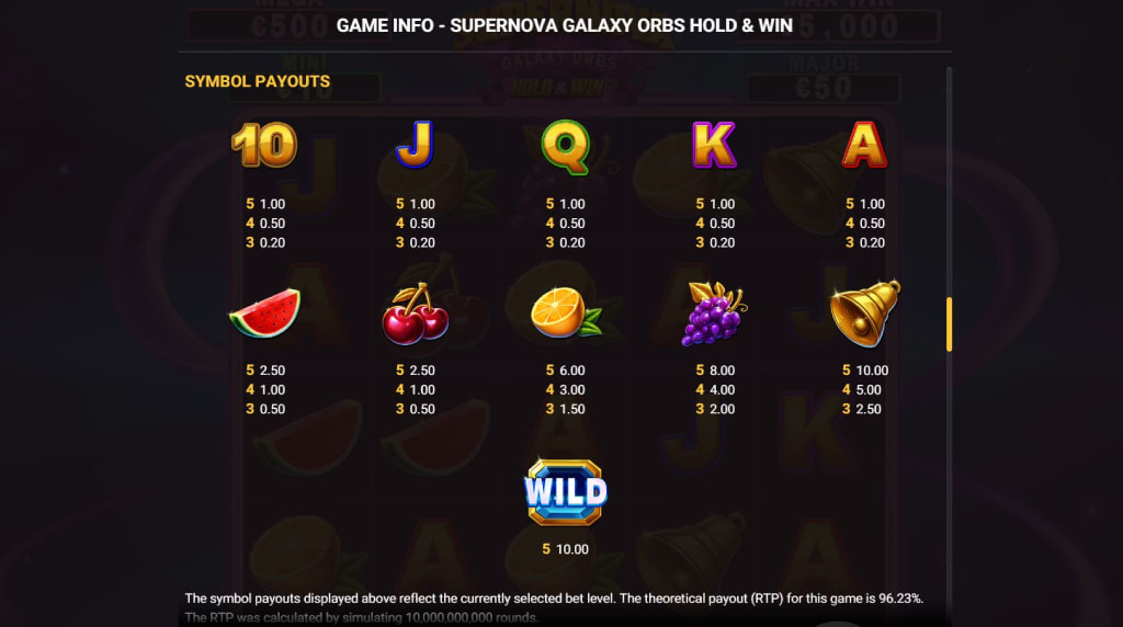 Screenshot van de uitbetalingstabel van Supernova Galaxy Orbs van Hacksaw Gaming