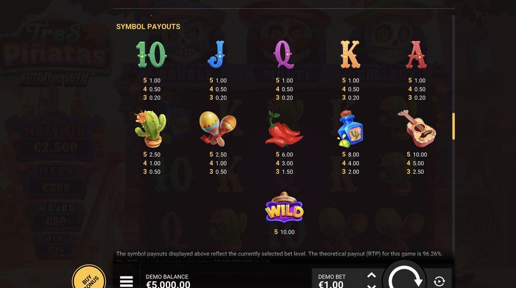 Screenshot from the Paytable of Tres Pinatas Hold & Win
