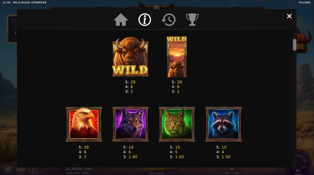 Screenshot from the Paytable of Wild Bison Stampede