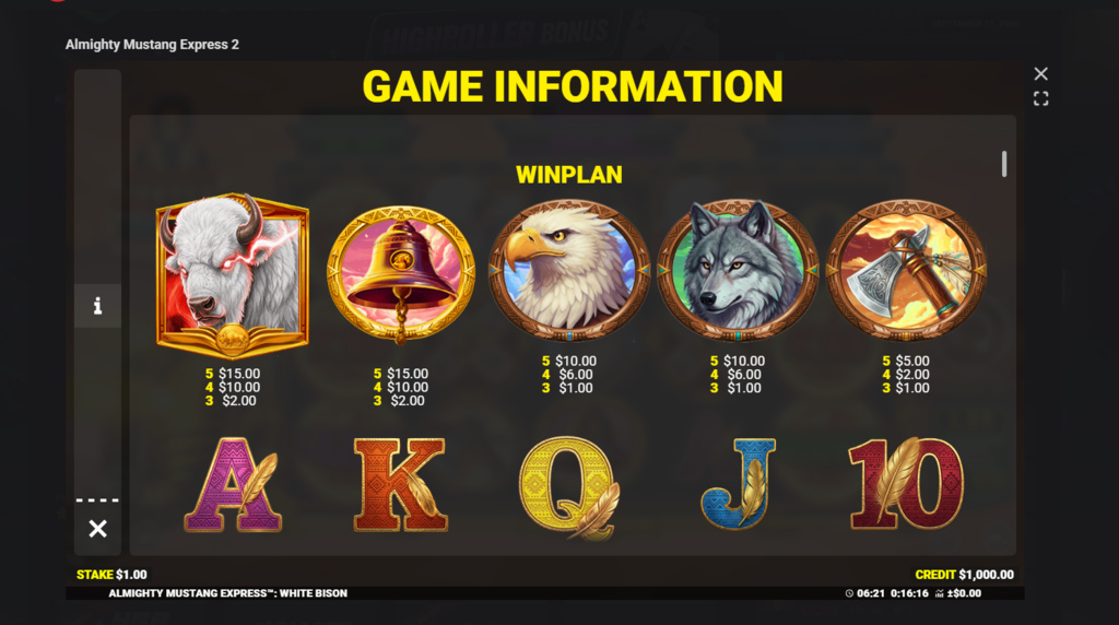 Screenshot cu tabelul de plată al slotului Almighty Mustang Express 2