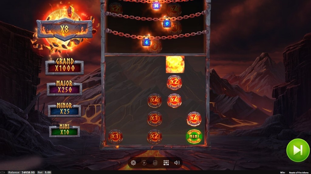 Screenshot from the Hold N Load bonus of Beasts of Fire Inferno