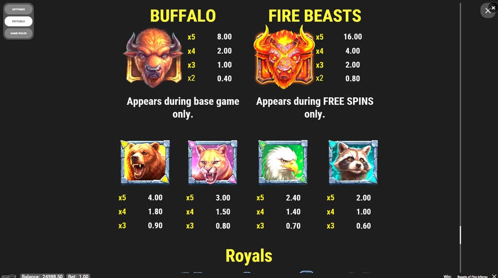 Screenshot af udbetalingstabellen i Beasts of Fire Inferno