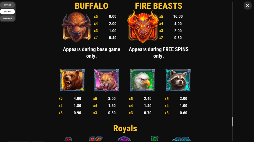 Screenshot van de uitbetalingstabel van Beasts of Fire Inferno van Play'n GO