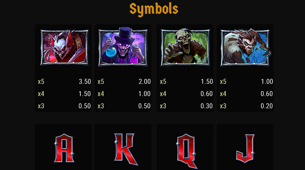 Screenshot from the Paytable of Cursed Moon Power Collection