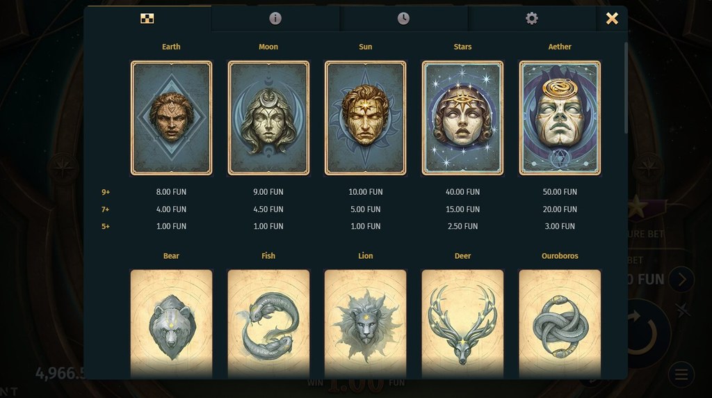 Screenshot from the Paytable of Deck of Divinity