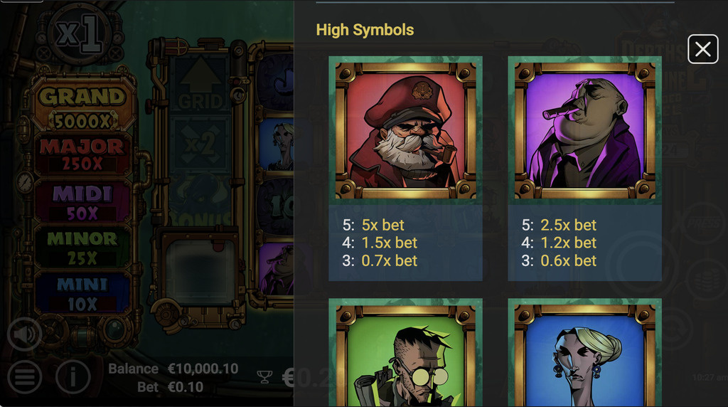 Screenshot from the paytable of Depths of Fortune 2