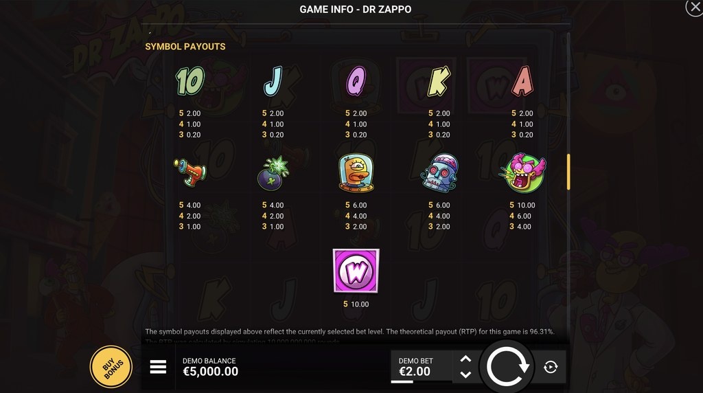 Screenshot from the Paytable of Dr Zappo