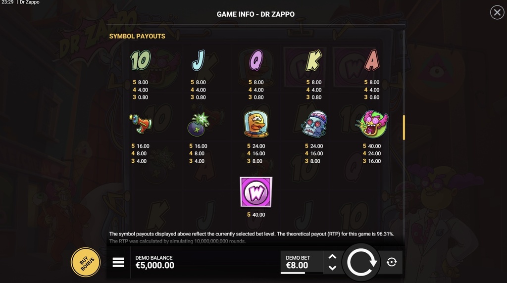 Screenshot af udbetalingstabellen i Dr Zappo