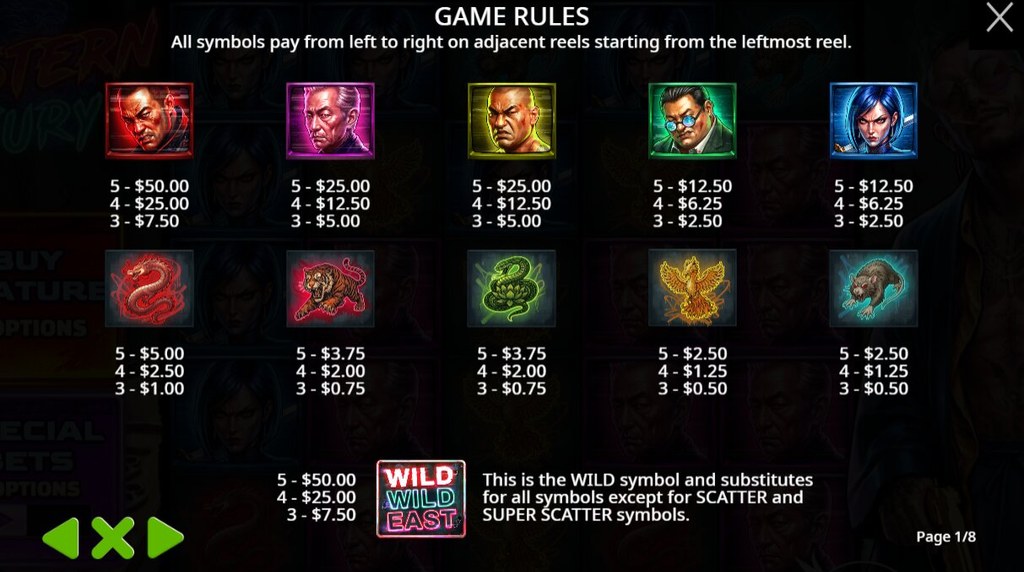 Screenshot from the Paytable of Eastern Fury